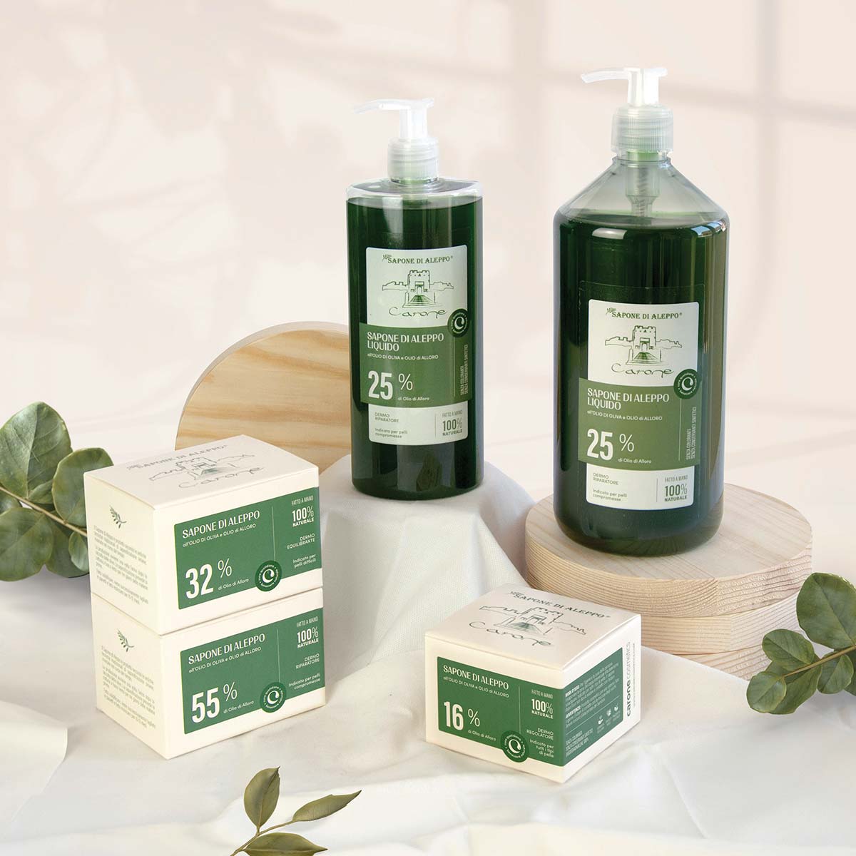 Carone - Aleppo Beauty Box